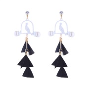 ( black)occidental style personality exaggerating samll long style earring  feather tassel Earring atmospheric fashion 